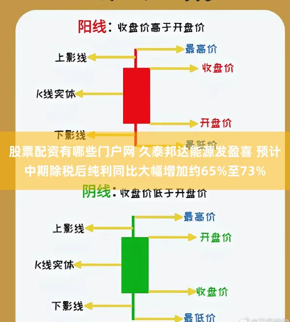 股票配资有哪些门户网 久泰邦达能源发盈喜 预计中期除税后纯利同比大幅增加约65%至73%