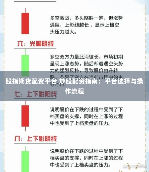 股指期货配资平台 炒股配资指南：平台选择与操作流程