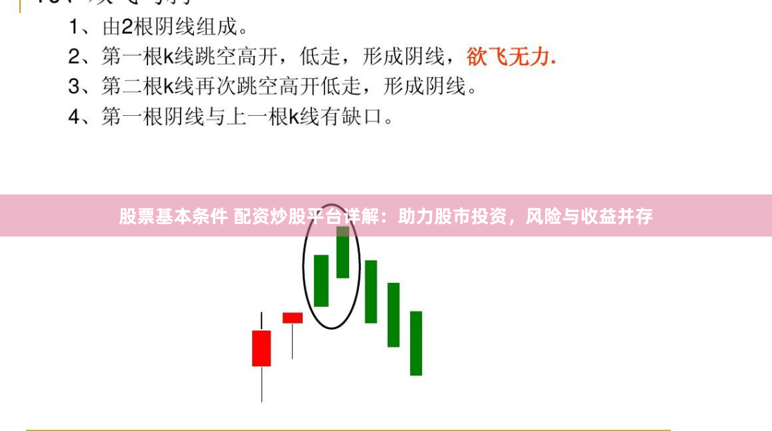 股票基本条件 配资炒股平台详解：助力股市投资，风险与收益并存