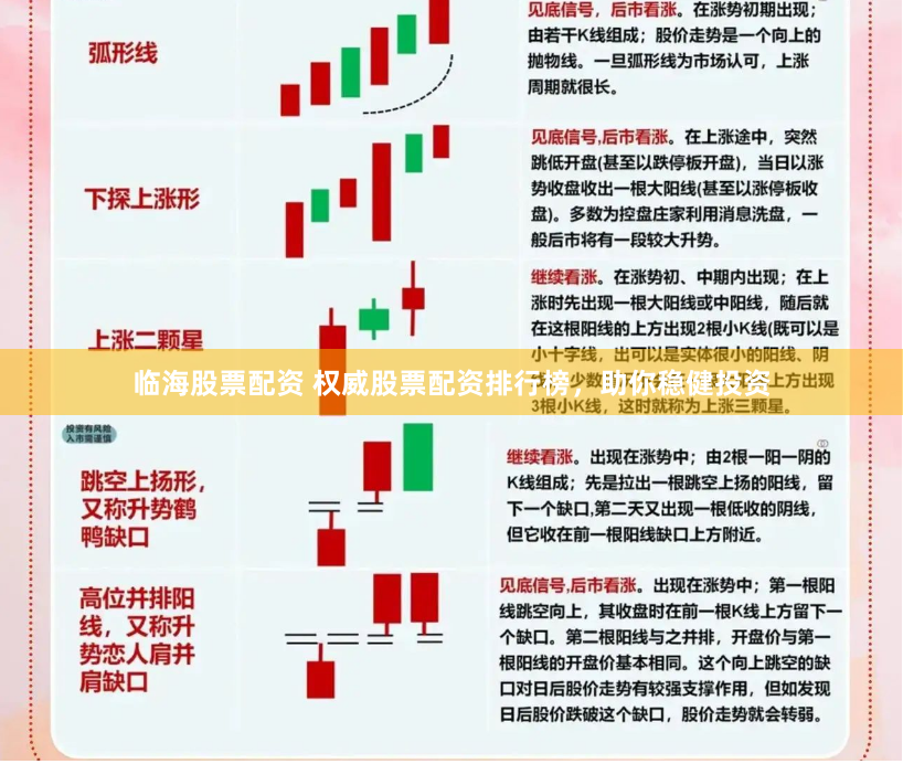 临海股票配资 权威股票配资排行榜，助你稳健投资