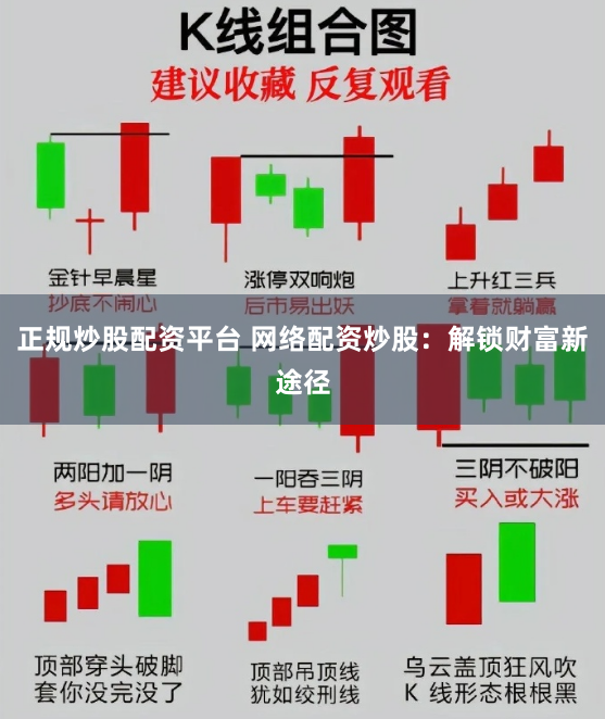 正规炒股配资平台 网络配资炒股：解锁财富新途径