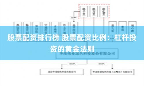 股票配资排行榜 股票配资比例：杠杆投资的黄金法则